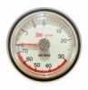 GAUGE DEPTH ZEEPRO balidiveshop 2  medium