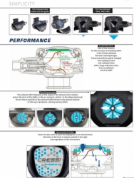 large xs compact 2