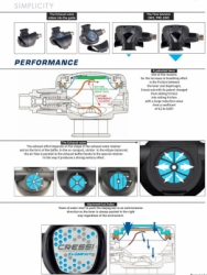 large xs compact 2