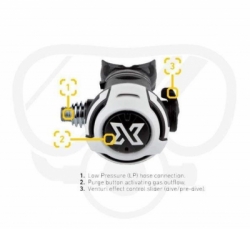 large xdeep 2nd stage xdeep ls100 2nd stage divelife 28270391689329 600x